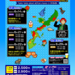 お笑い米軍基地 2025年オール新作公演｜6月14日（土）〜29日（日）那覇・沖縄市・名護の3会場で開催！笑いと社会風刺が交差する大人気舞台